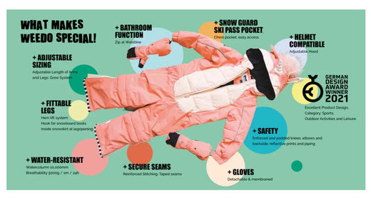 Are WeeDo snowsuits sustainable?